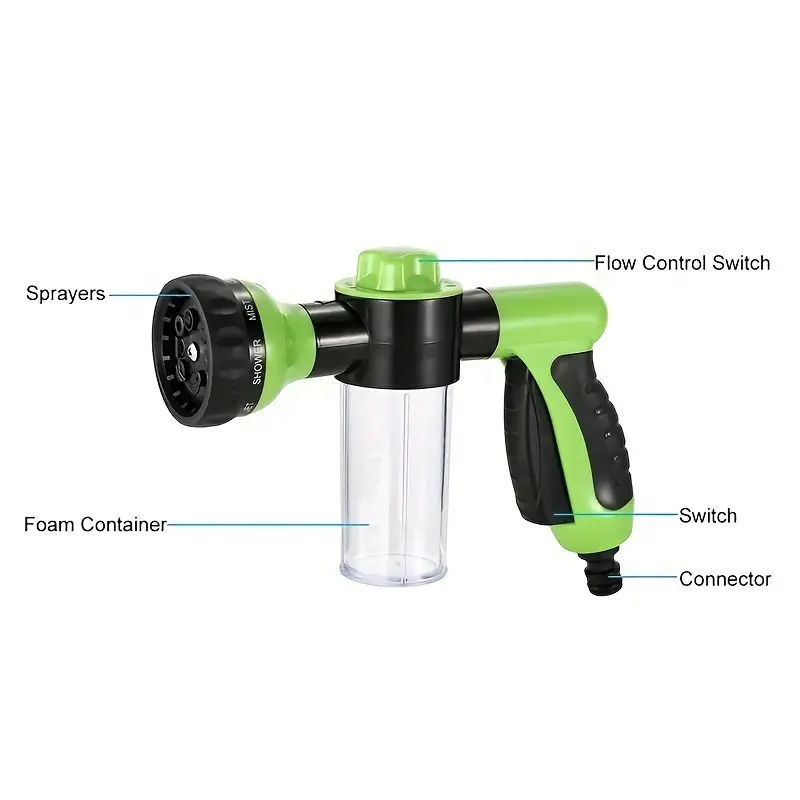 Pet Dog Wash Sprayer